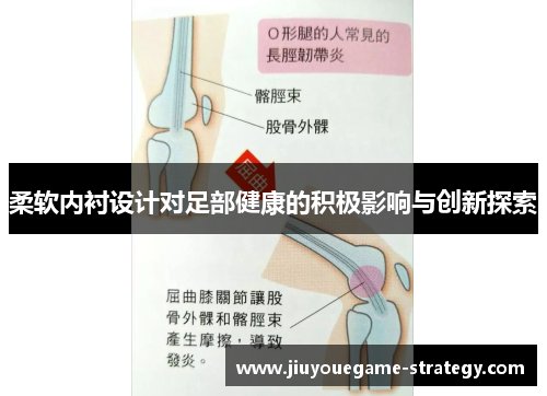 柔软内衬设计对足部健康的积极影响与创新探索