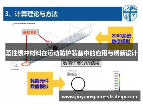 柔性缓冲材料在运动防护装备中的应用与创新设计